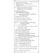 Trusa tubulare 1/2 -3/8 - 1/4'', 173 buc Sthor 58688 5