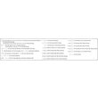 Trusa tubulare 1/2-1/4'', 94 buc Sthor 58687 5