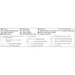 Trusa tubulare 1/4'', 42 buc Sthor 58641 5