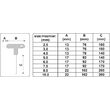 Set imbus cu maner tip 