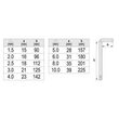 Set chei imbus 9 buc 1.5 - 10 mm Yato YT-0506 2