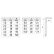 Set chei imbus 9 buc 1.5 - 10 mm Yato YT-0505 3