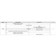 Dispozitive pentru cilndrii de frana Yato YT-0611 1