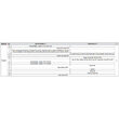 Ansamblu pneumatic pentru cilindre de frana Yato YT-0671 1