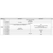 Set separatoare pentru etriere frana 18 buc Yato YT-0682 3