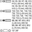 Trusa 40 imbus torx, hexagonal si spline pentru dulap Yato YT-5538 1