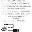 Surubelnita de precizie cu acumulator 3.6v 39 piese Yato YT-27930 5