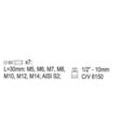 Set biti ribe 8 piese Yato YT-0418 1