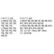 Set bit 42 piese Yato YT-0420 2