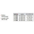 Cheie reglabila pentru tevi 450 mm Yato YT-2483 2