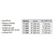 Cheie reglabila pentru tevi 350 mm Yato YT-2203 1
