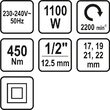 Set pistol de impact electric 1/2
