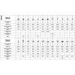 Set freze pentru lemn 25buc Yato YT-6801 3