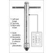 Cheie tarod m3-m10 cu clichet Yato YT-2997 2