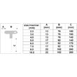 Set Imbus cu Maner Tip 