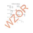 Cheie dinamometrica 1/2'' 60 - 340 Nm Yato YT-0754 4
