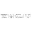 Set dalti de impact 12 buc Yato YT-4714 2
