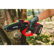 R20 Fierastrau de gradina 120mm 1/4