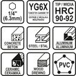 Set 5 burghie 4 - 10 mm hexagon Sthor 21695 2