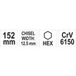 Dalta 12x152mm Yato YT-47148 2