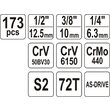 Trusa tubulare 173 buc Yato YT-38931 4