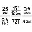 Trusa 25 piese Yato YT-38741 4