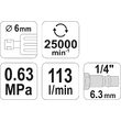 Masina de polizat pneumatica Yato YT-09632 4