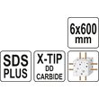 Burghiu SDS+, varf x, 6x600 Yato YT-41960 4