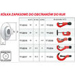 Rola de schimb pentru 2234 Yato YT-22316 2