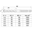 Set burghie universale, 4 - 10 mm, 5 buc Yato YT-44789 4