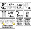 Lant pentru drujba 76 dinti 0.325