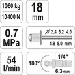 Presa pneumatica de nituit 2.4 - 5 mm Yato YT-36171 4