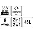 Suflanta+aspirator, 36V(2x18V) fara acu m Yato YT-85175 4