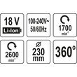 Ventilator hibrid, 18V/240V, Yato YT-82933 2