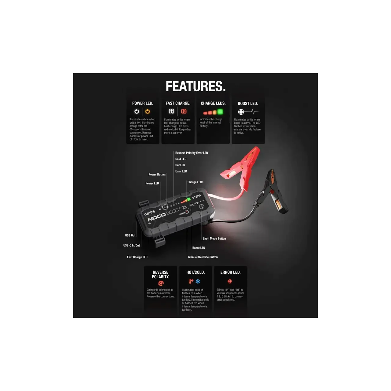 NocoGenius booster + robot de pornire 1750A 12V litiu GBX55 (1/6) 4