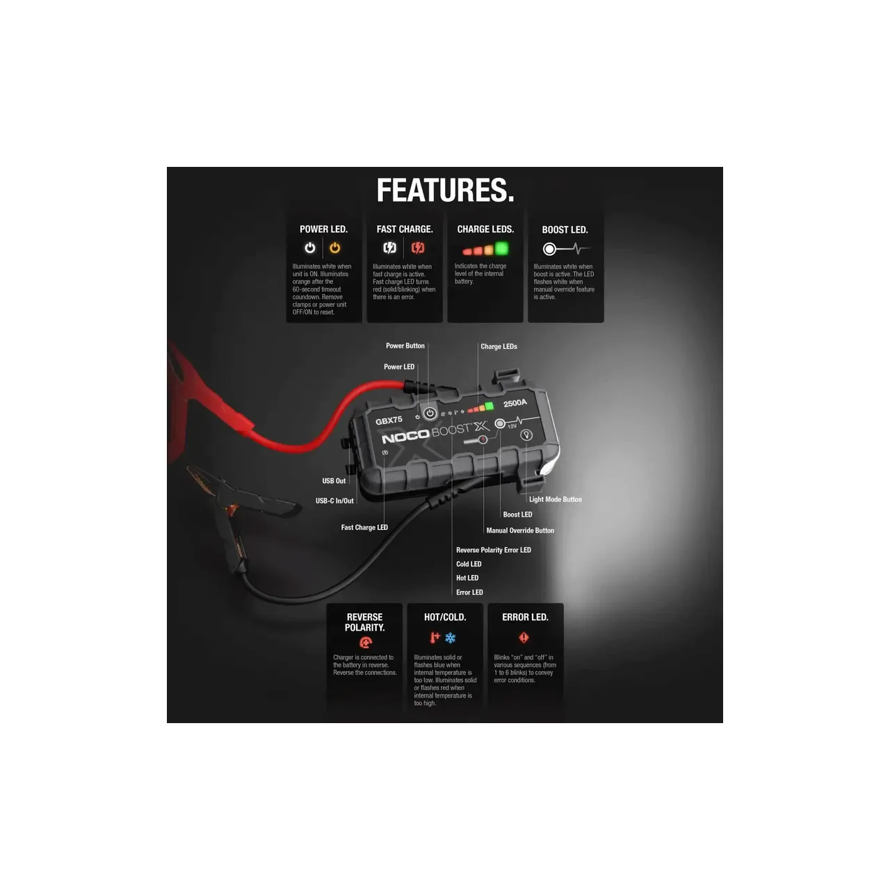 NocoGenius booster + robot de pornire 2500A 12V litiu GBX75 (1/4) 4