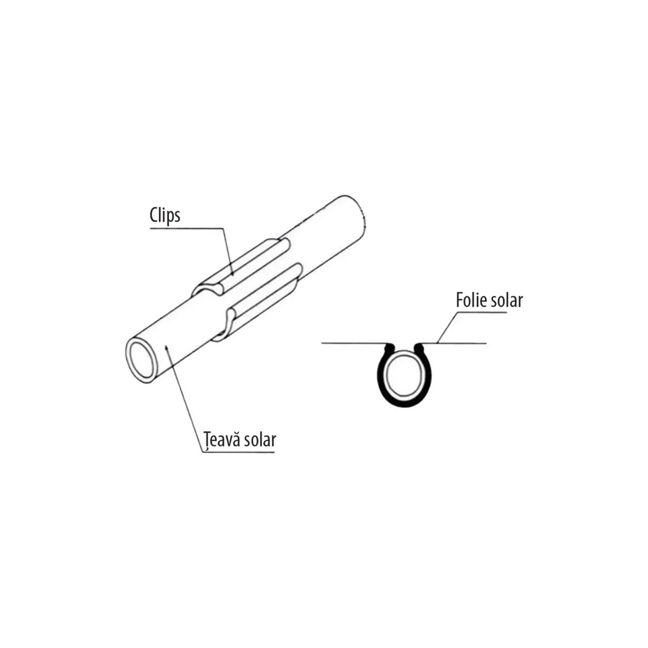 Clips solar, tip bagheta 1/2