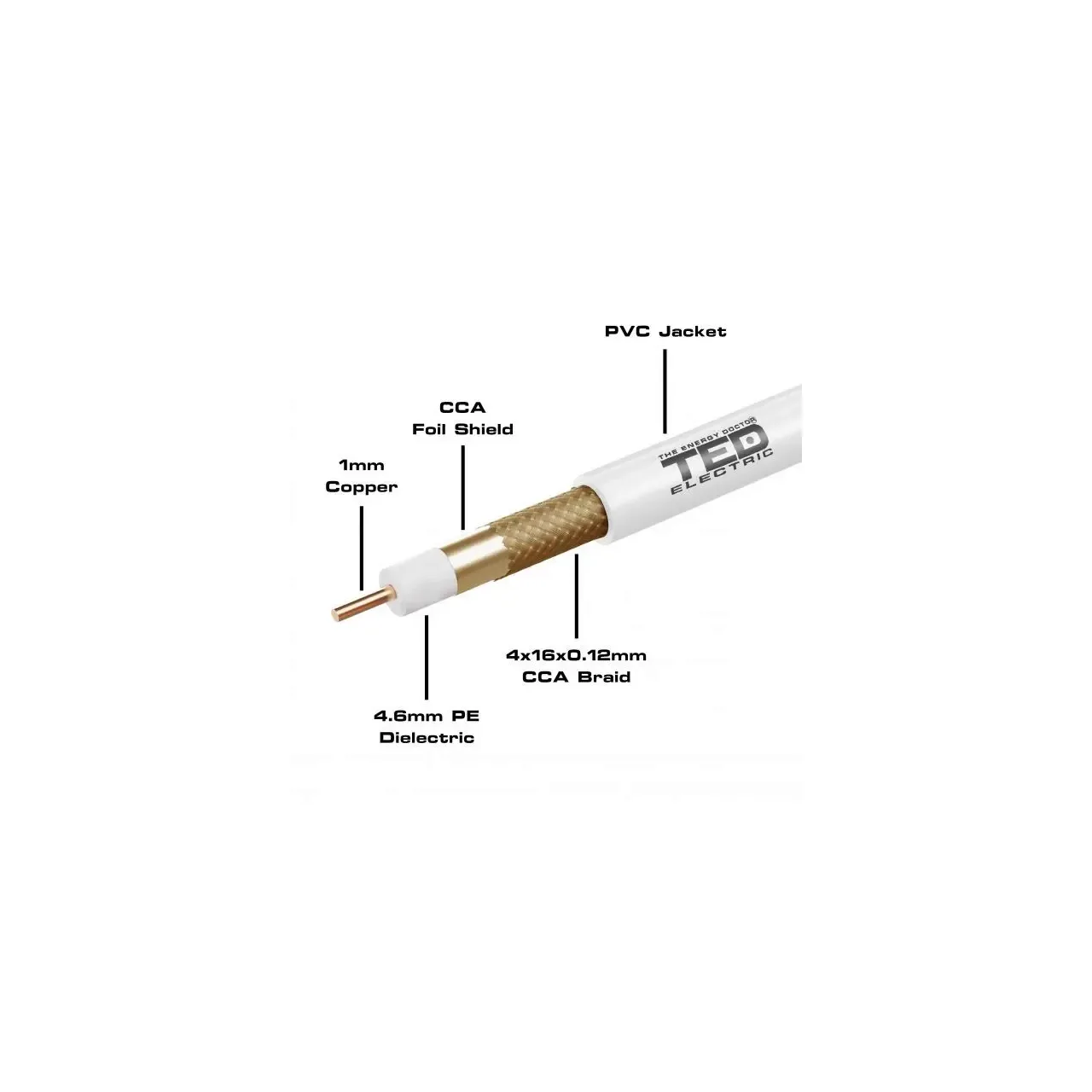 Cablu coaxial 75 ohm RG6 cupru + tresa rola 305ml TED Wire Expert New TED002365 BBB 1