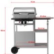 Gratar pe gaz,2 arzatoare,5.5 kw Lund 99658 4