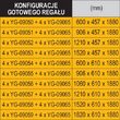 Raft depozitare 610x906mm, Yato YG-09055 4