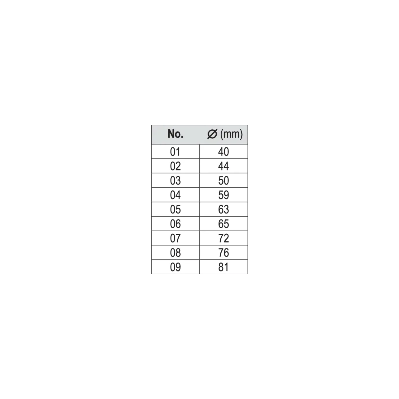 Set pentru inlocuit rulment, simering Yato YT-0638 5