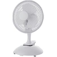 Ventilator de birou 17W mini Entac EPTMF-17W