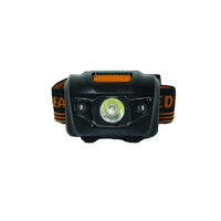 Lanterna frontala LED, Gadget 904901