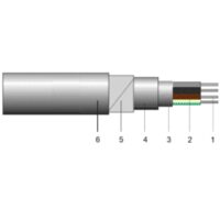 Cablu electric AC2XABY-F 5x10 - Unifilar (RU/RE/SE)