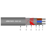ARE4OCR 1x25+16C 0.6/1KV DC4125