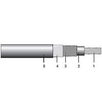 Cablu electric ACBYCY 16/25