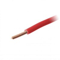 Cablu (conductor) electric FY 1.5 Rosu