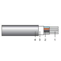 Cablu electric AC2XY 4X16 - Unifilar (RU/RE/SE)