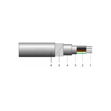 Electrical Wires & Cable Cablu electric AC2XABY-F 3x25+16 - Unifilar (RU/RE/SE)
